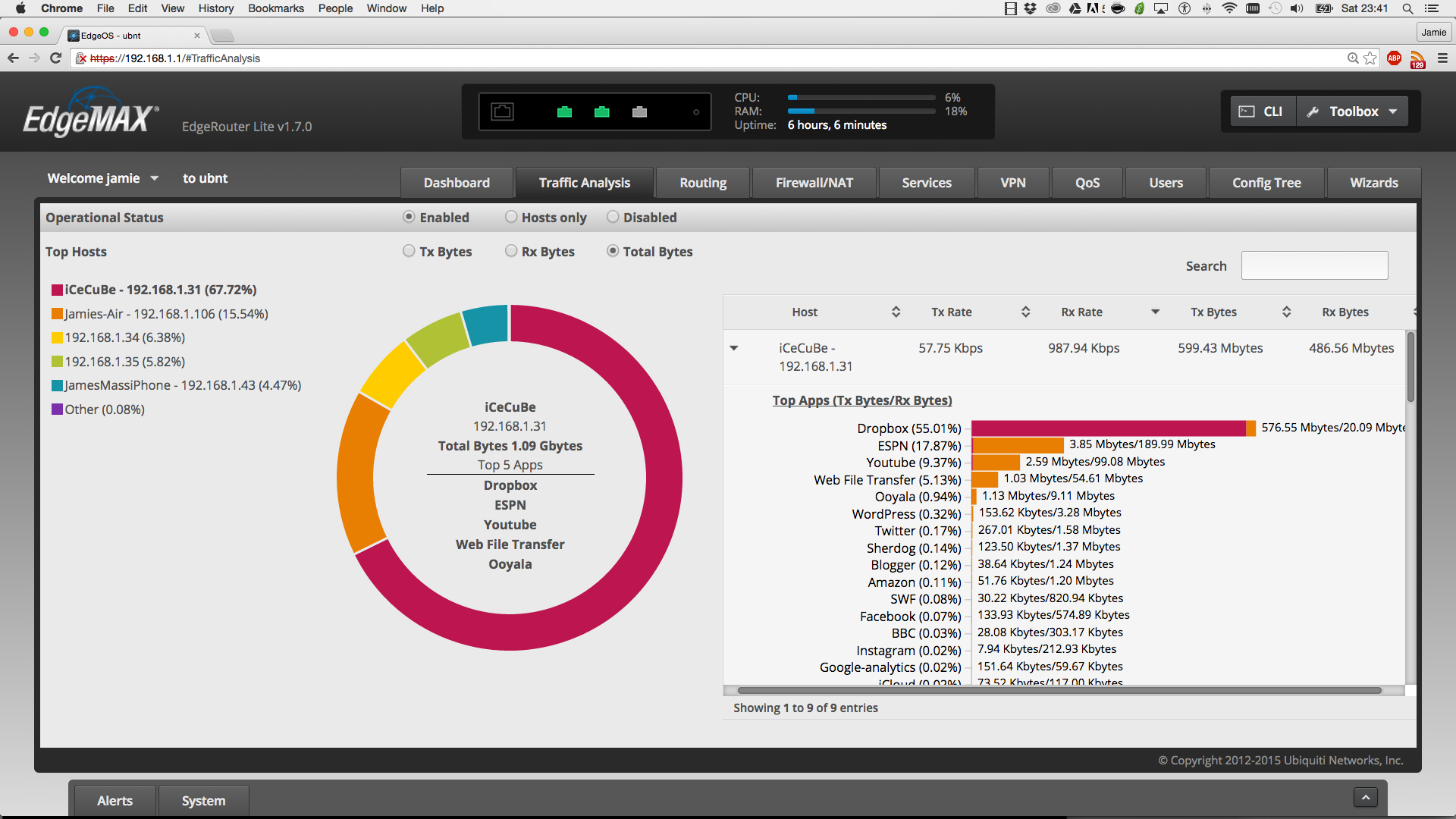 Ubiquiti EdgeRouter LITE купить, характеристики Ubiquiti EdgeRouter